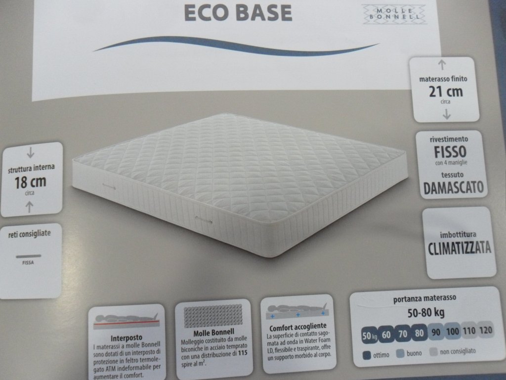 Scheda tecnica del materasso Eco Base esposta nel negozio di Piacenza